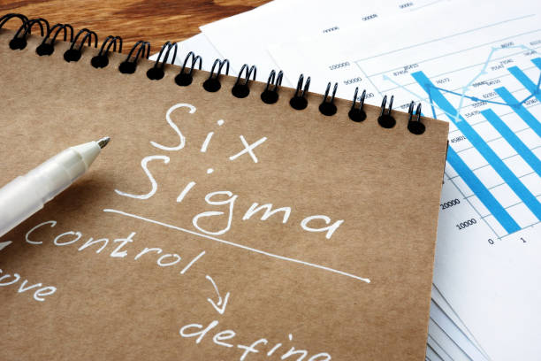 Six Sigma Process Excellence